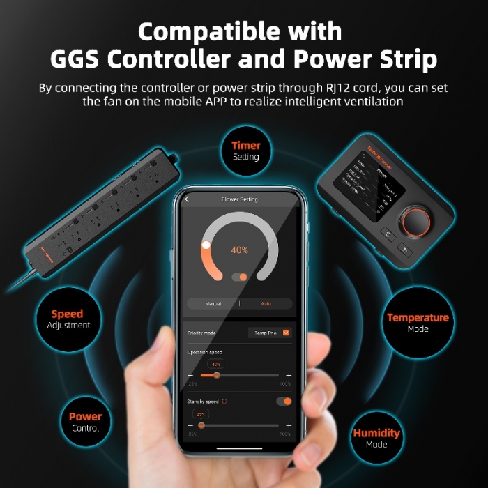 2025 New Spider Farmer 100mm Inline Duct Fan Kits 345mᶟh with GGS Controller