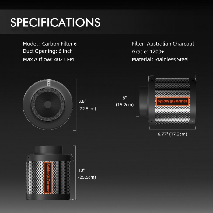 2025 New Spider Farmer 150mm Inline Duct Fan Kits 680mᶟh with GGS Controller.jpg