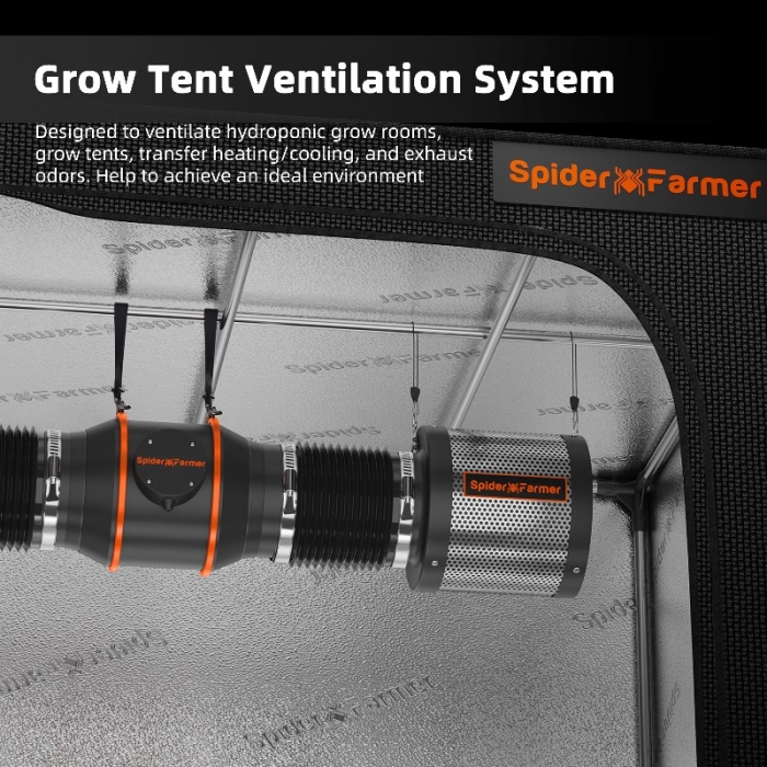 2025 New Spider Farmer 150mm Inline Duct Fan Kits 680mᶟh with GGS Controller.jpg