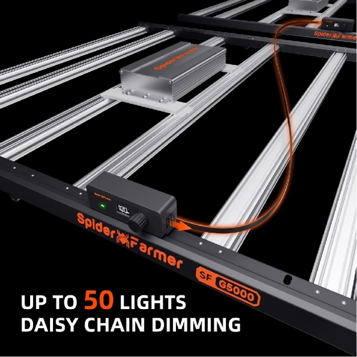 2025 Spider Farmer® G5000 480W WiFi & Bluetooth App-Controlled LED Grow Light Full Spectrum