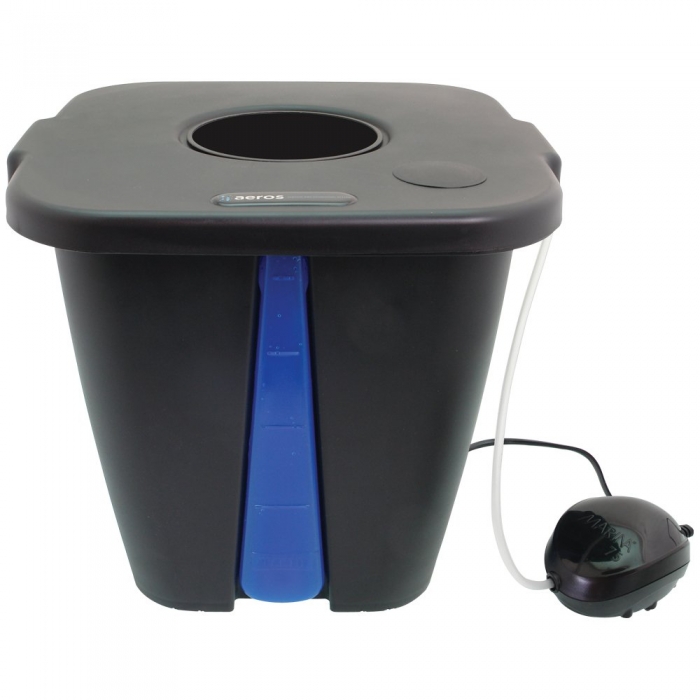 aeros I System