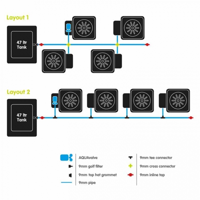 Autopot - 1 Pot System - 4 Pots Kit