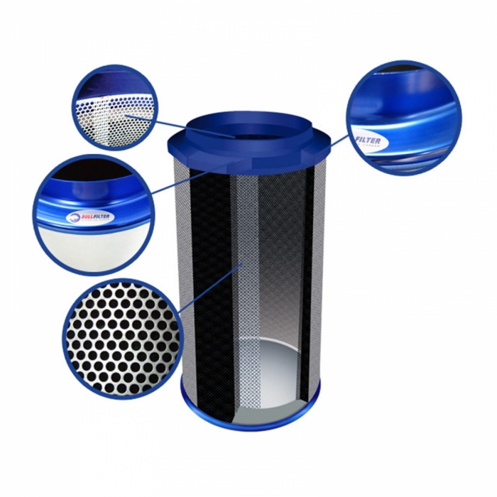BullFilter 125x200mm 300m³/hr