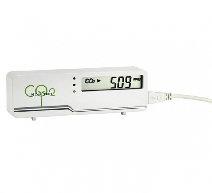 CO2 Monitor