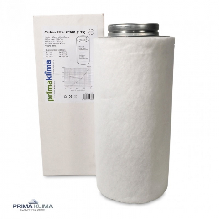 Coco EcoFilter 125mm 480m³/h