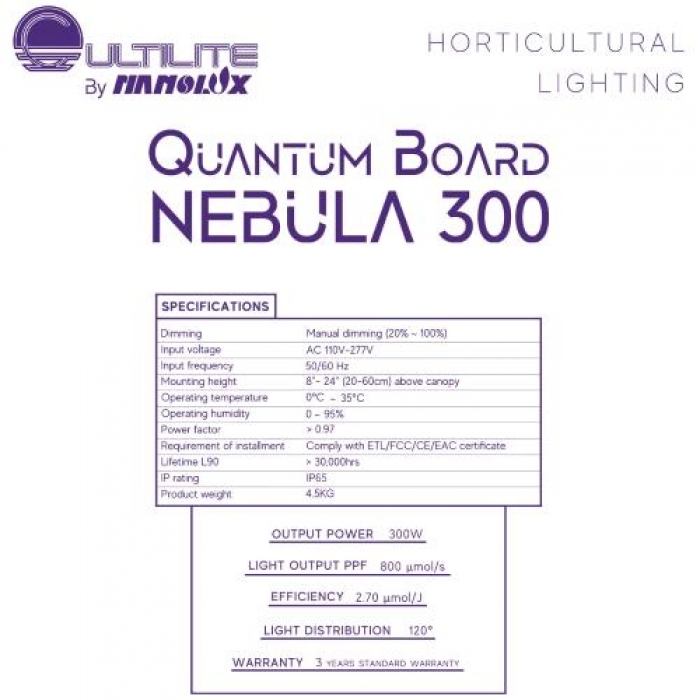 CULTILITE BY NANOLUX - QUANTUM BOARD NEBULA 300W 2.7 µmol/J
