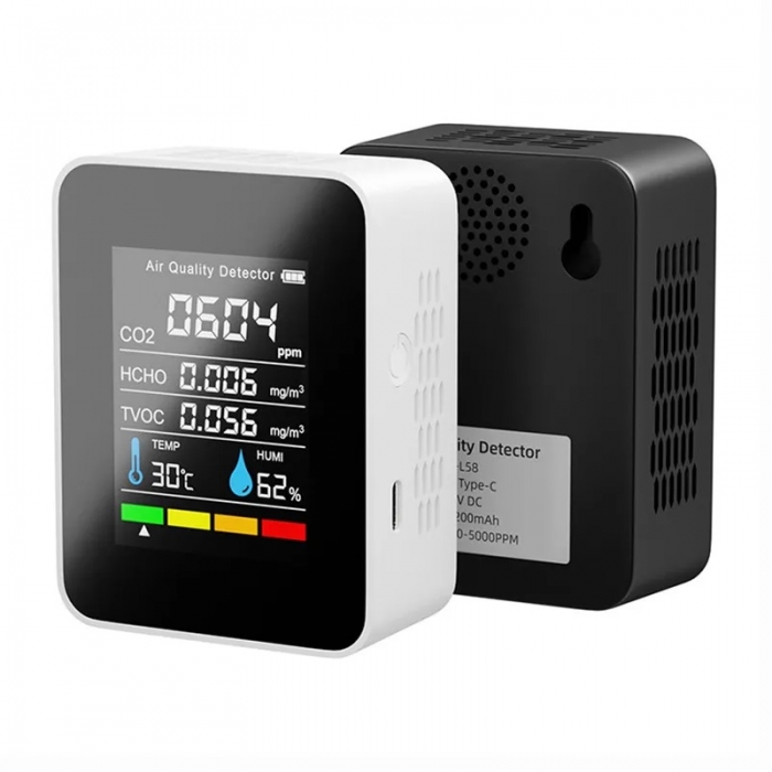 Multifunctional 5in1 CO2 Meter Air Quality Monitor