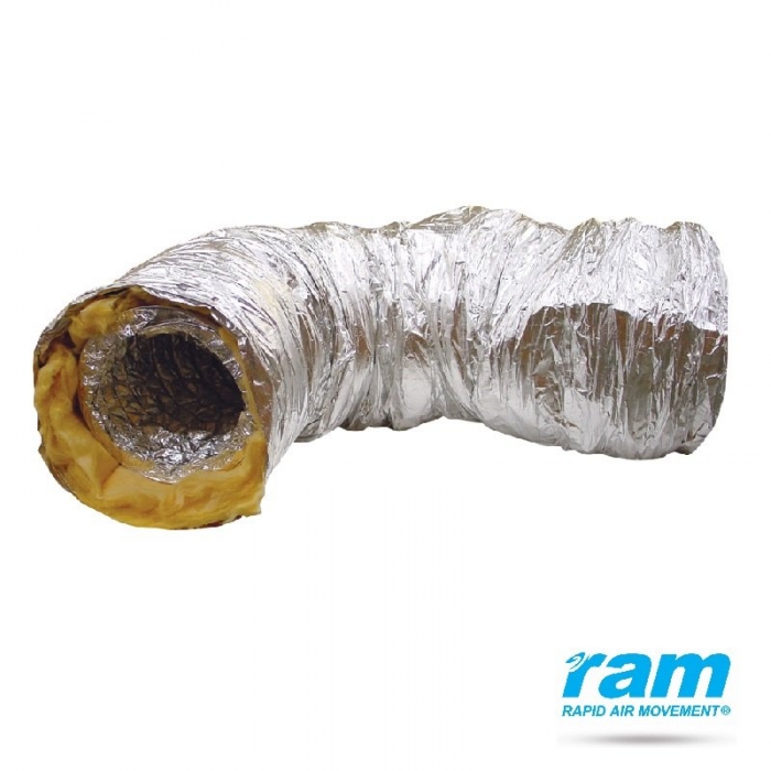 RAM Sonoduct Acoustic Ducting - 203mm x 1m