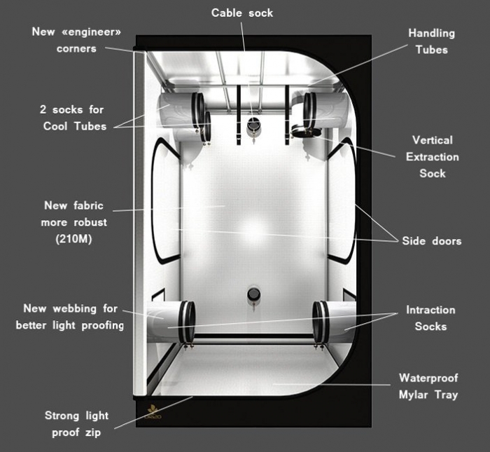 Secret Jardin DR150 150x150x235cm