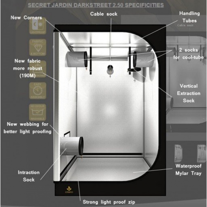 Secret Jardin DS150 150x150x200cm