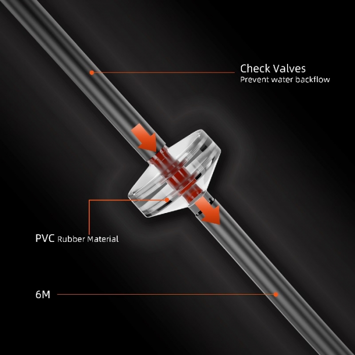 Spider Farmer DWC Hydroponics Grow System with Top Drip Kit - 4 Pots