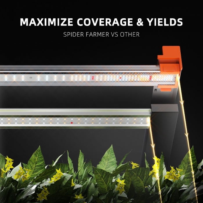 Spider Farmer® G1000W Dimmable Full Spectrum CO2