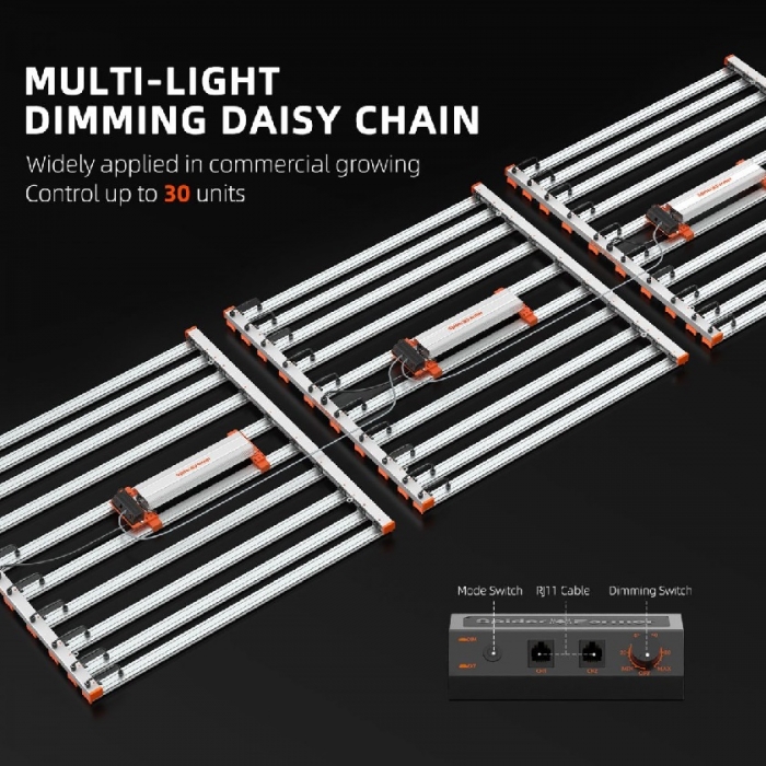 Spider Farmer® G1000W Dimmable Full Spectrum CO2