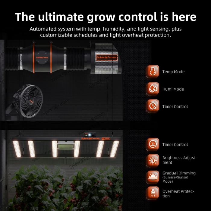 Spider Farmer GGS AC10 Power Strip Kits