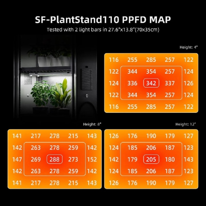 Spider Farmer Plant Stand 110 with Grow Lights 108w