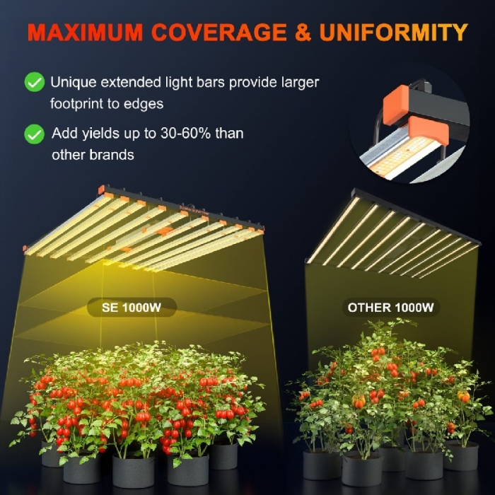 Spider Farmer® SE1000W LED Grow Light Dimmable Full Spectrum