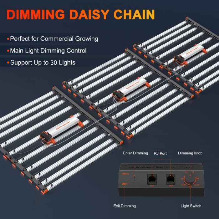 Spider Farmer® SE1000W LED Grow Light Dimmable Full Spectrum