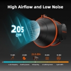 2025 Spider Farmer 100mm  Inline Duct Fan with GGS Controller 345mᶟ/h