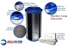 BullFilter 200x400mm 1000m³/hr