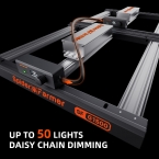 New Arrival 2025丨Spider Farmer® G1500 150W Dimmable