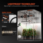 Spider Farmer 70x140x200cm Indoor Grow Tent 1680D