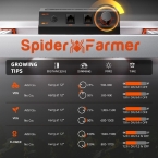 Spider Farmer® G1000W Dimmable Full Spectrum CO2