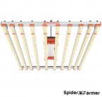 Spider Farmer® G1000W Dimmable Full Spectrum CO2