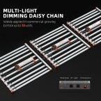 Spider Farmer® G1000W Dimmable Full Spectrum CO2