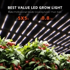 Spider Farmer® G1000W Dimmable Full Spectrum CO2