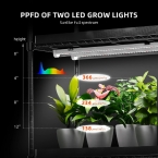 Spider Farmer Plant Stand 60 with Grow Lights 54w