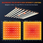 Spider Farmer® SE1000W LED Grow Light Dimmable Full Spectrum