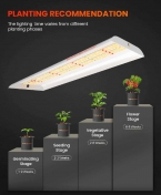 Spider Farmer SF600 74W LED Grow Light