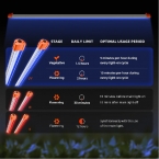 Spider Farmer UV30 Supplemental 365nm LED Grow Light