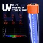 Spider Farmer UV30 Supplemental 365nm LED Grow Light